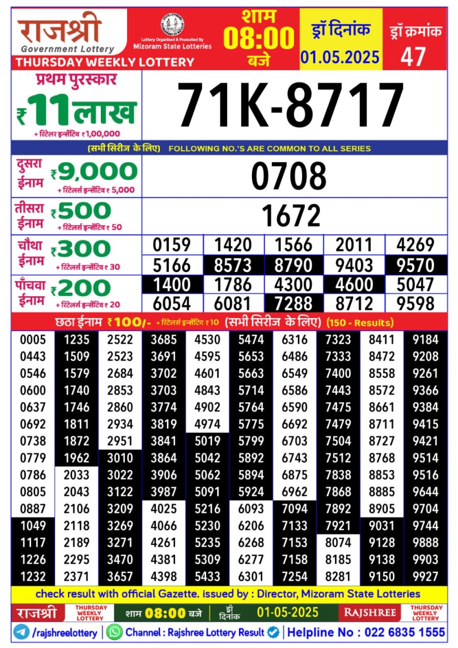Dear Lottery Chart 2024