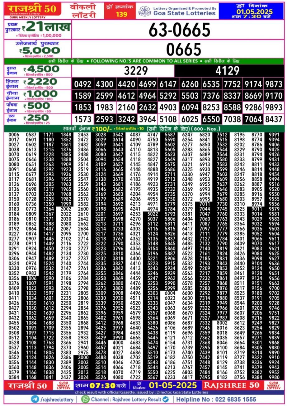 Dear Lottery Chart 2024