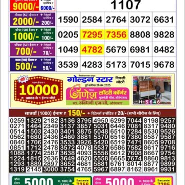 Dear Lottery Chart 2024