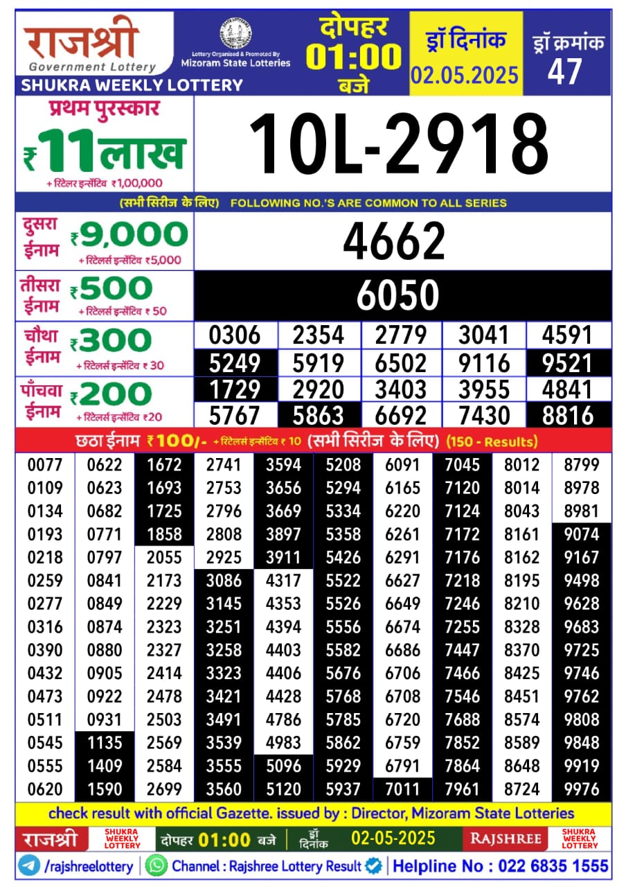 Dear Lottery Chart 2024