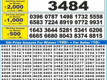 Dear Lottery Chart 2024