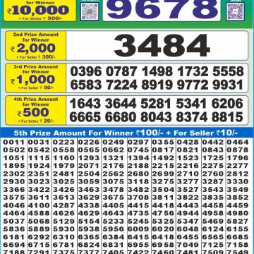 Dear Lottery Chart 2024
