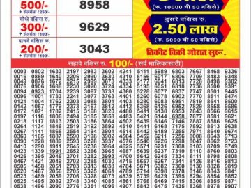 Dear Lottery Chart 2024