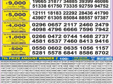 Dear Lottery Chart 2024