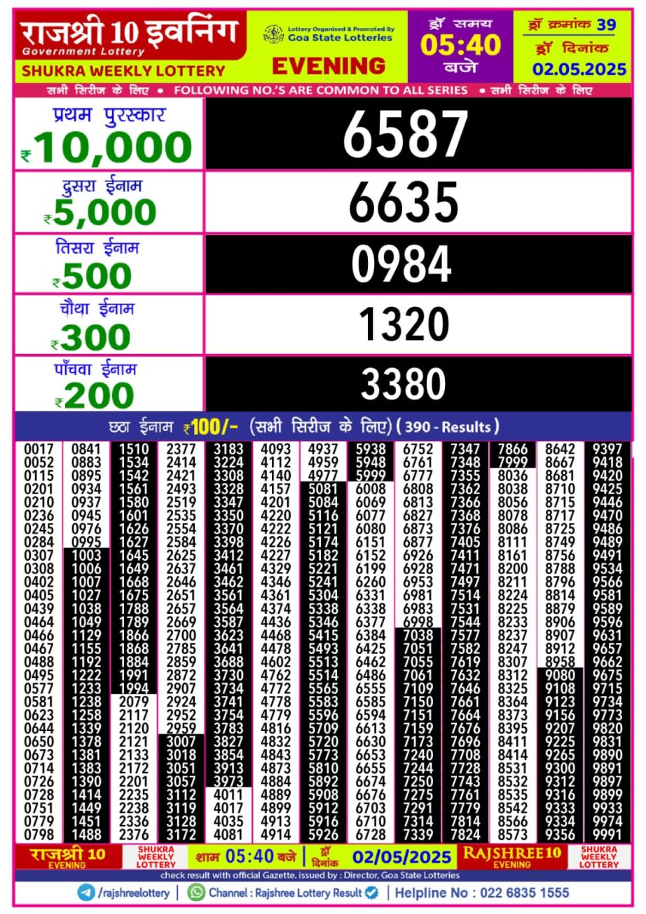 Dear Lottery Chart 2024