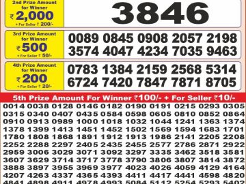 Dear Lottery Chart 2024