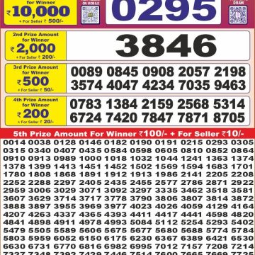 Dear Lottery Chart 2024