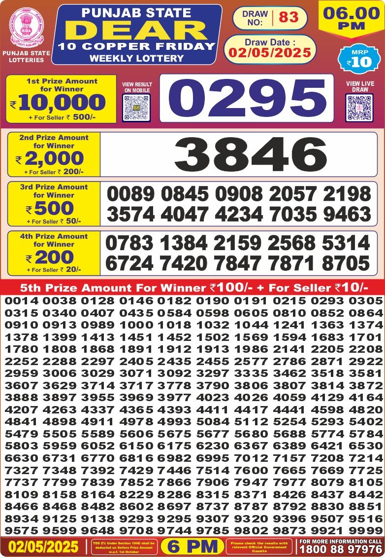 Dear Lottery Chart 2024