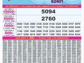 Dear Lottery Chart 2024