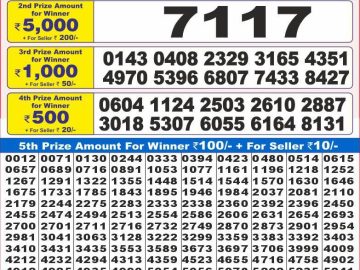 Dear Lottery Chart 2024