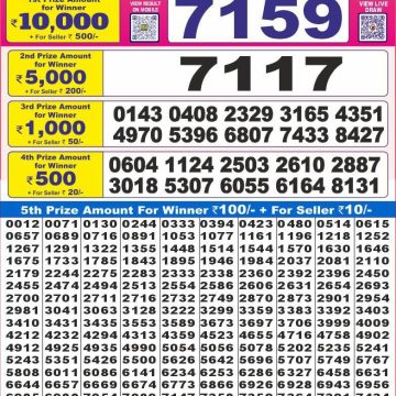 Dear Lottery Chart 2024