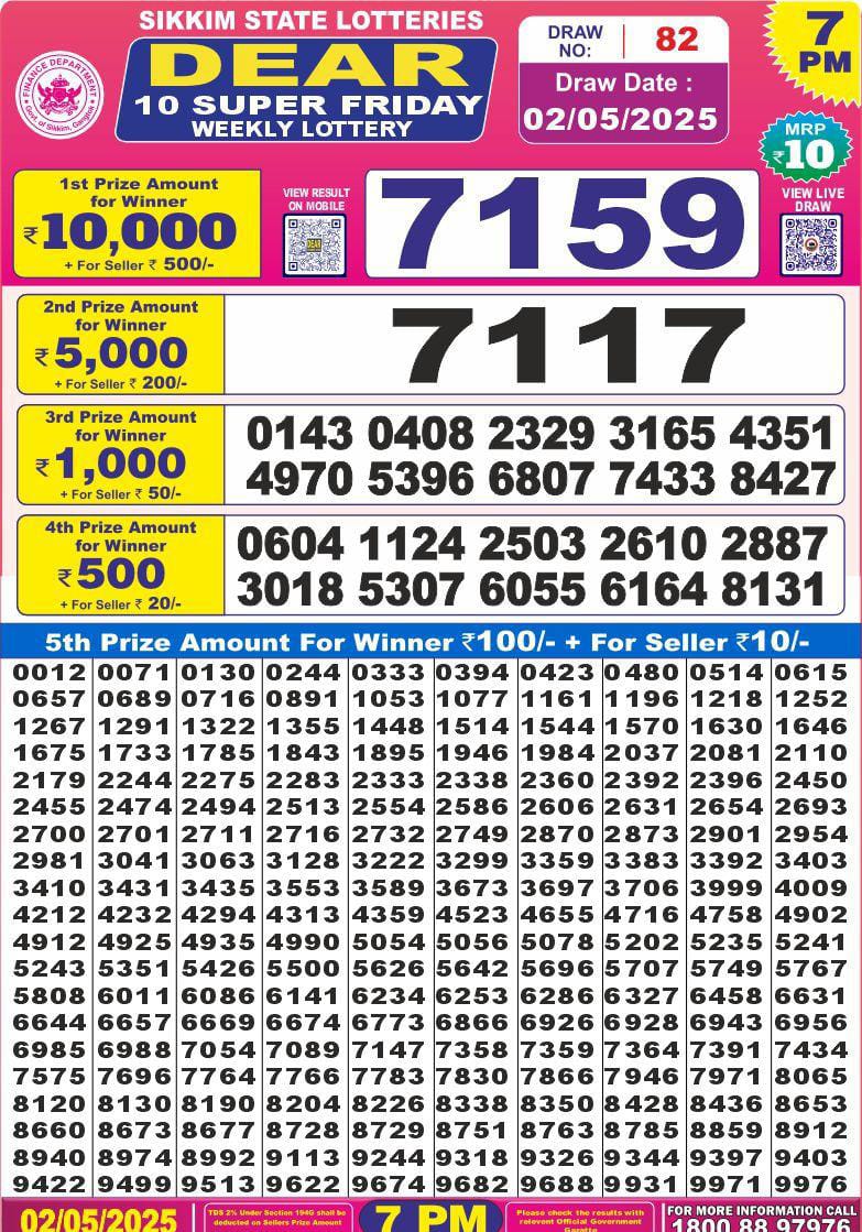 Dear Lottery Chart 2024