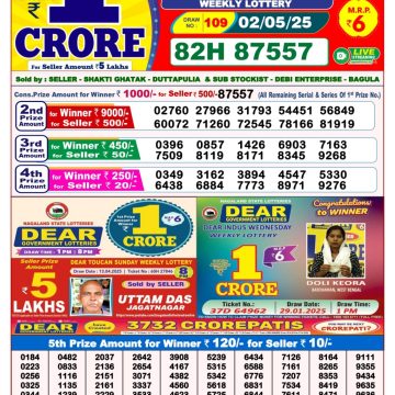 Dear Lottery Chart 2024