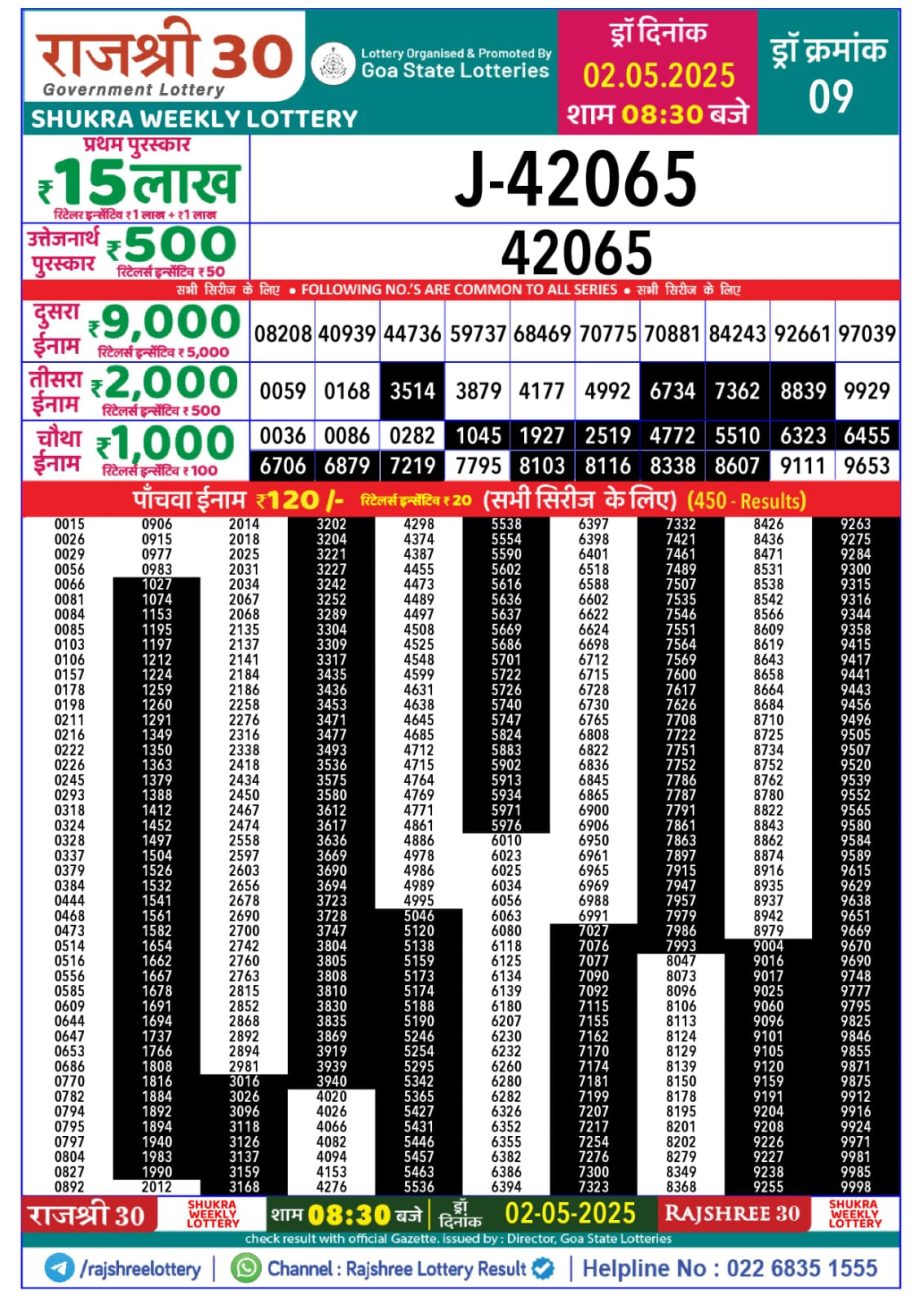 Dear Lottery Chart 2024