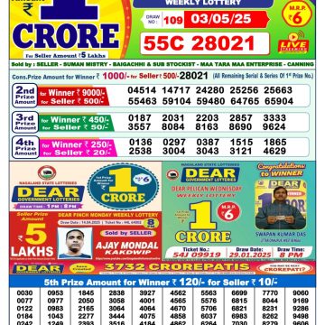 Dear Lottery Chart 2024