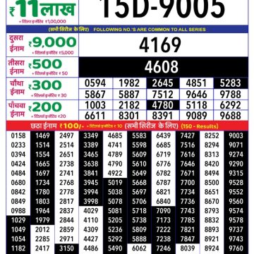Dear Lottery Chart 2024