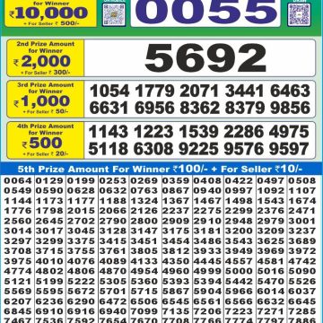 Dear Lottery Chart 2024