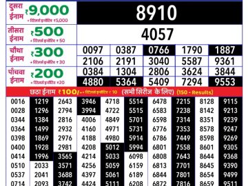 Dear Lottery Chart 2024