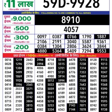 Dear Lottery Chart 2024