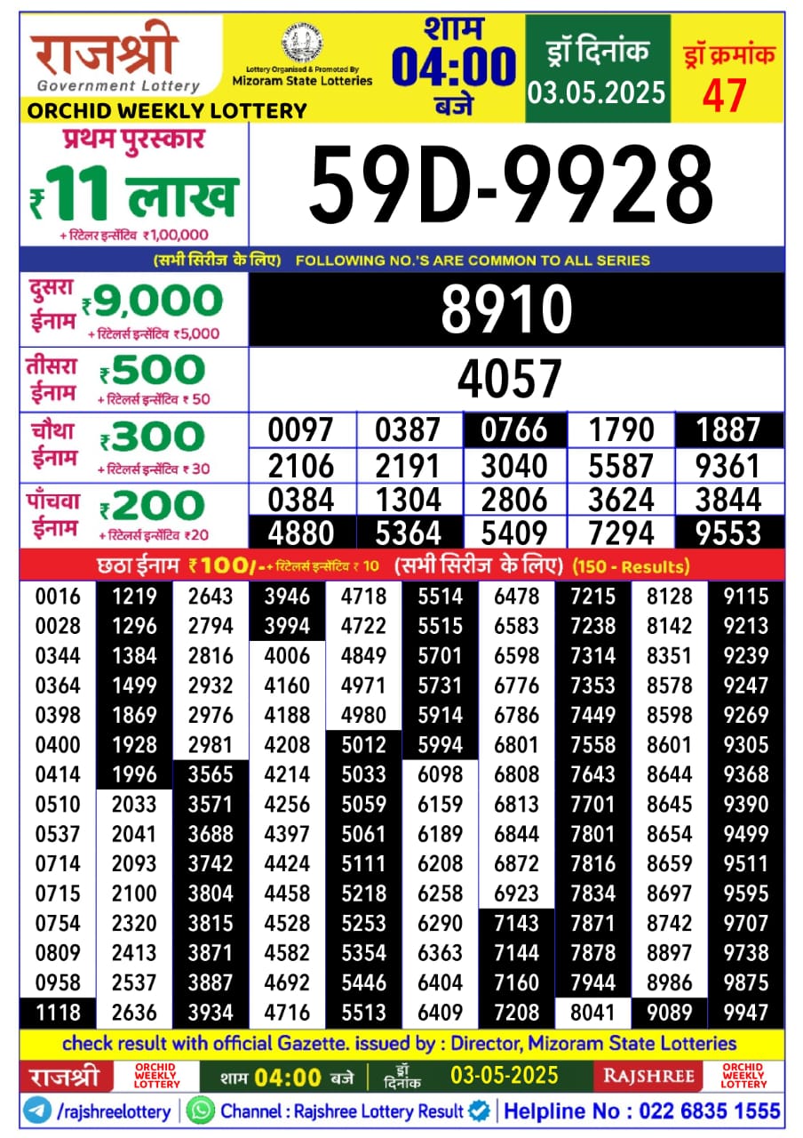 Dear Lottery Chart 2024