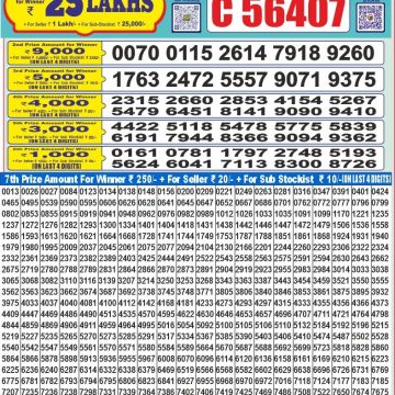 Dear Lottery Chart 2024