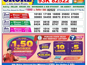 Dear Lottery Chart 2024