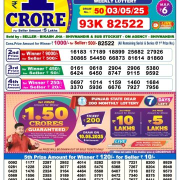 Dear Lottery Chart 2024