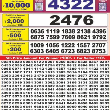 Dear Lottery Chart 2024