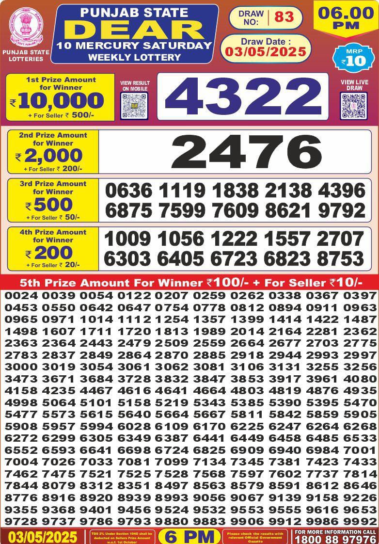 Dear Lottery Chart 2024