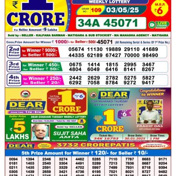Dear Lottery Chart 2024