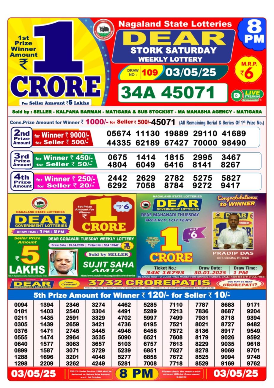 Dear Lottery Chart 2024