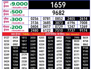 Dear Lottery Chart 2024