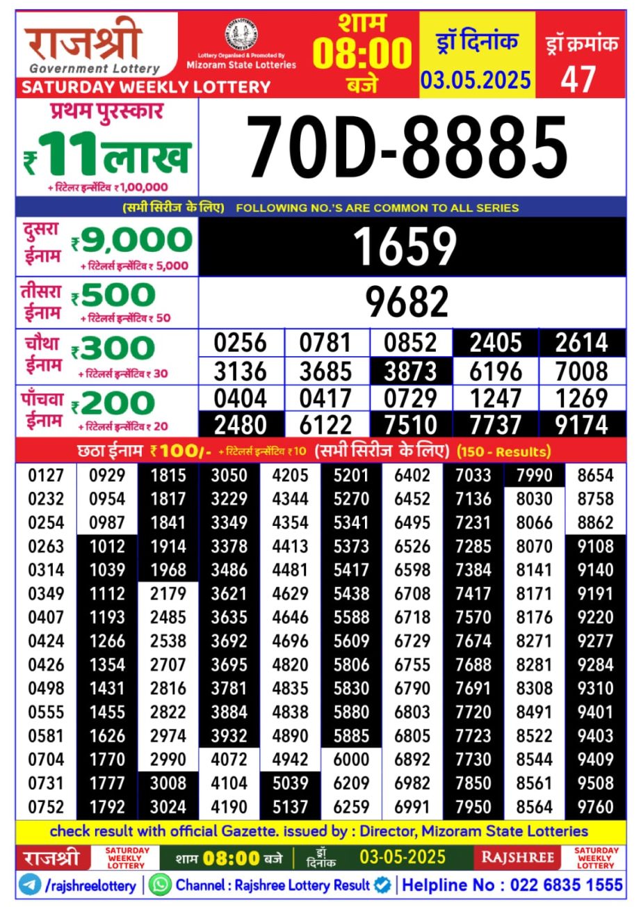 Dear Lottery Chart 2024