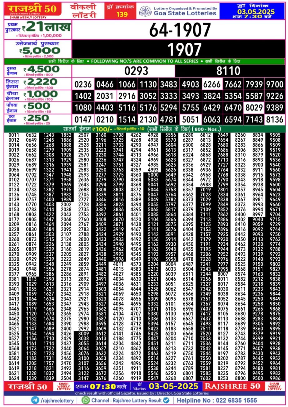 Dear Lottery Chart 2024