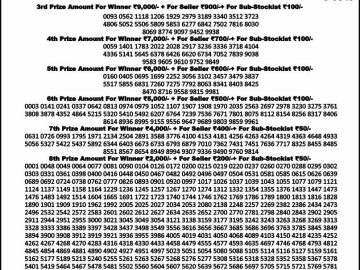 Dear Lottery Chart 2024