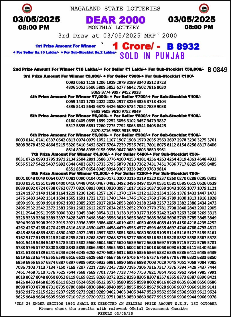Dear Lottery Chart 2024