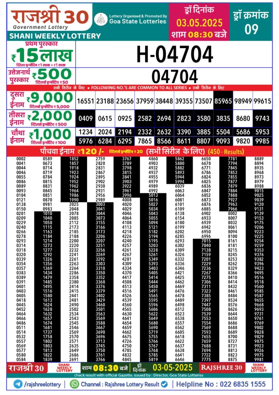 Dear Lottery Chart 2024