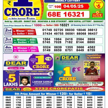 Dear Lottery Chart 2024
