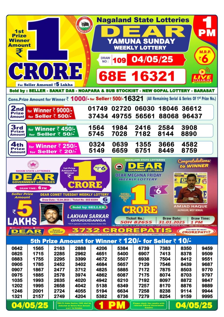 Dear Lottery Chart 2024