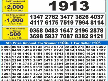 Dear Lottery Chart 2024