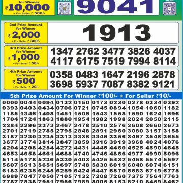 Dear Lottery Chart 2024