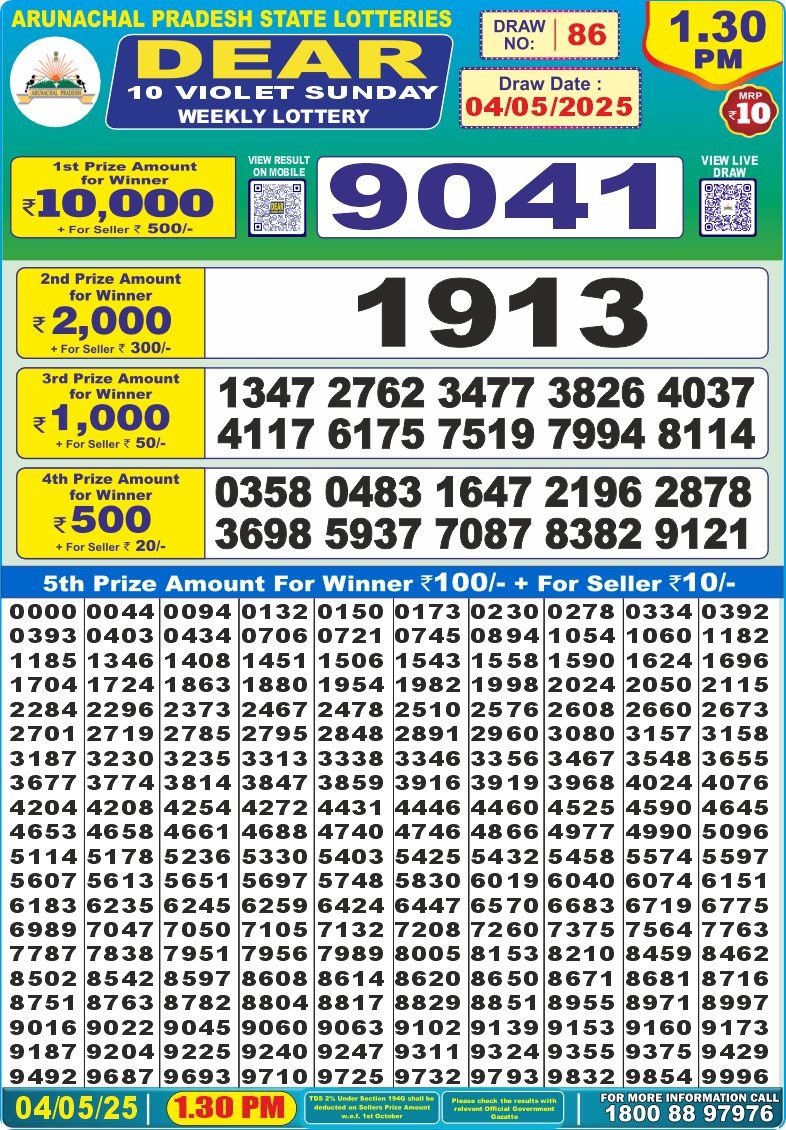Dear Lottery Chart 2024