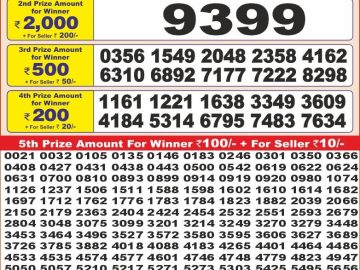 Dear Lottery Chart 2024