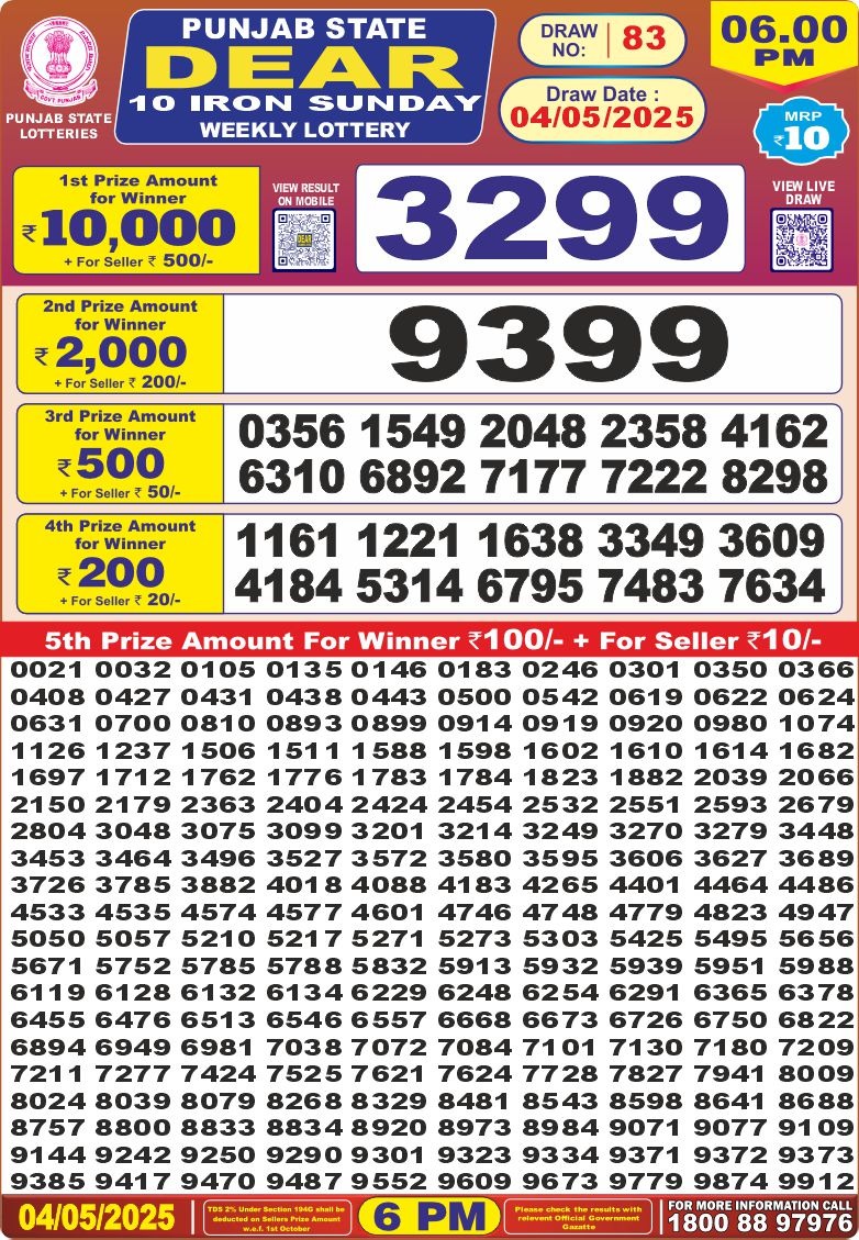 Dear Lottery Chart 2024