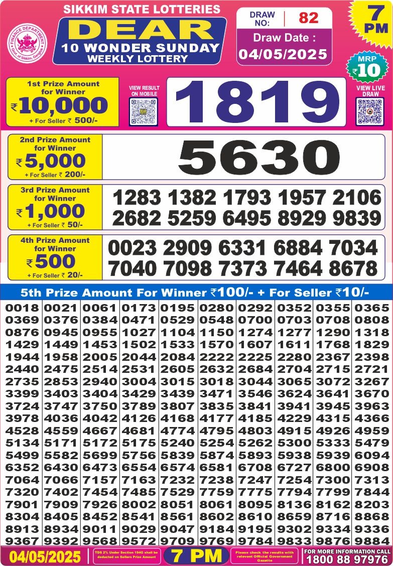 Dear Lottery Chart 2024