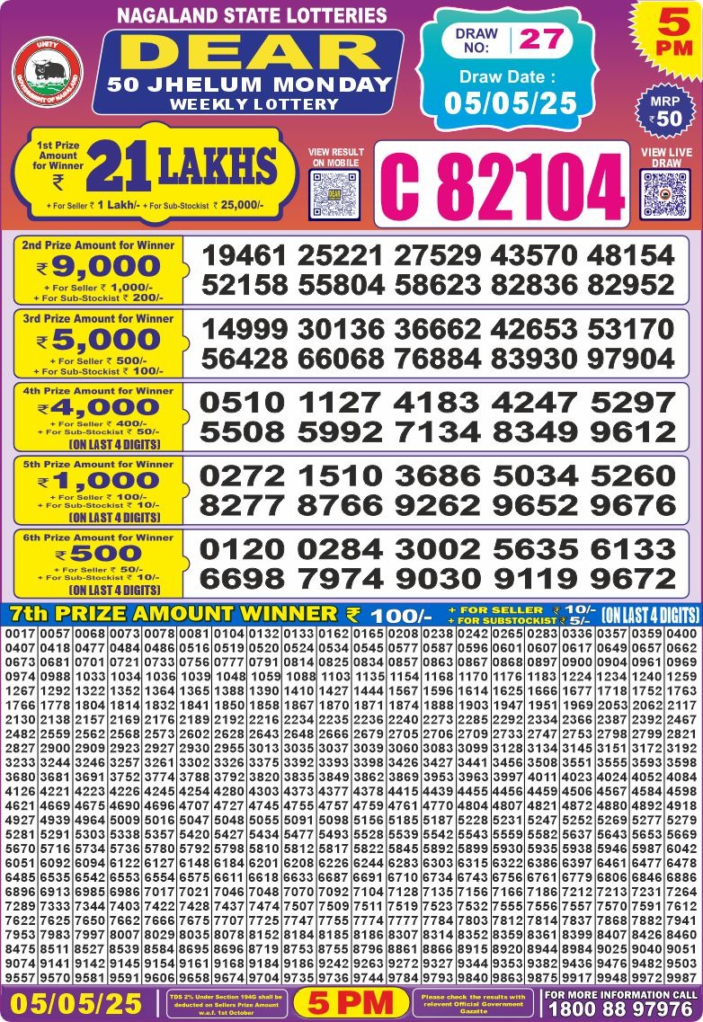 Dear Lottery Chart 2024