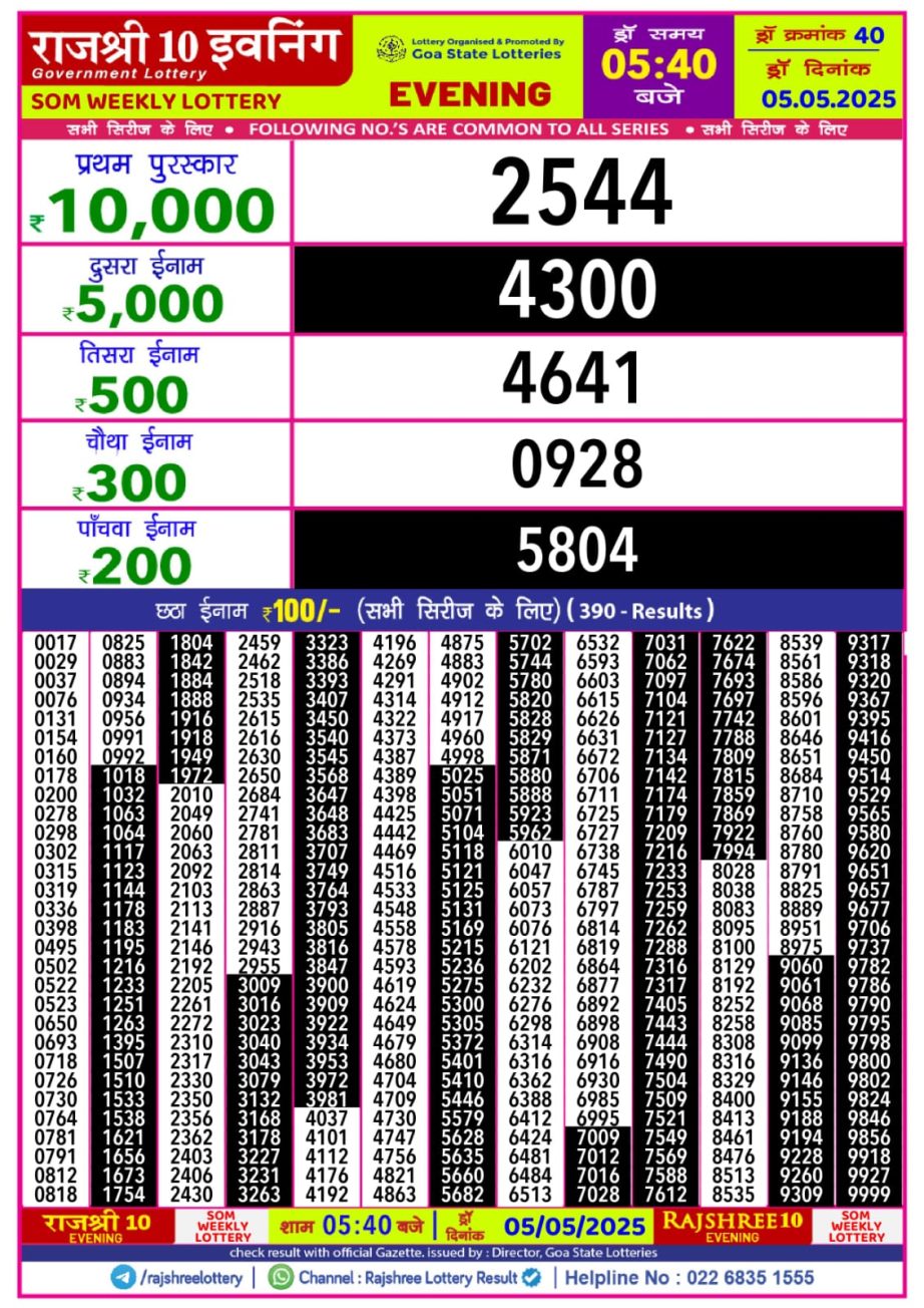 Dear Lottery Chart 2024