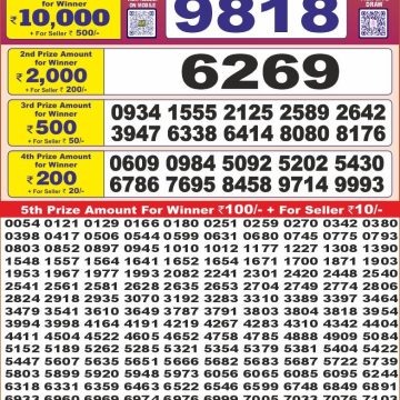 Dear Lottery Chart 2024