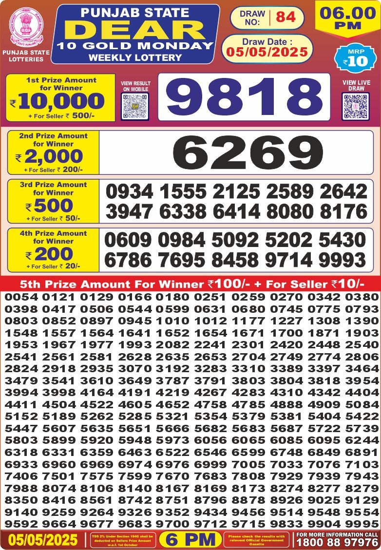 Dear Lottery Chart 2024