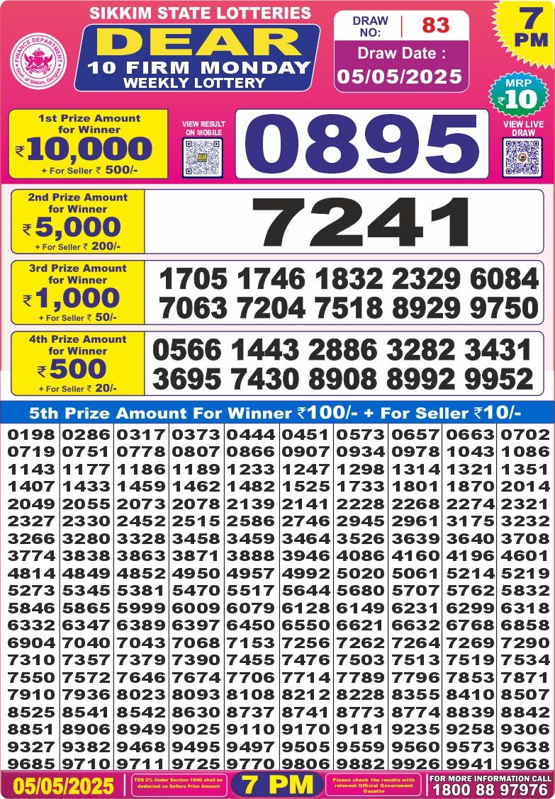Dear Lottery Chart 2024